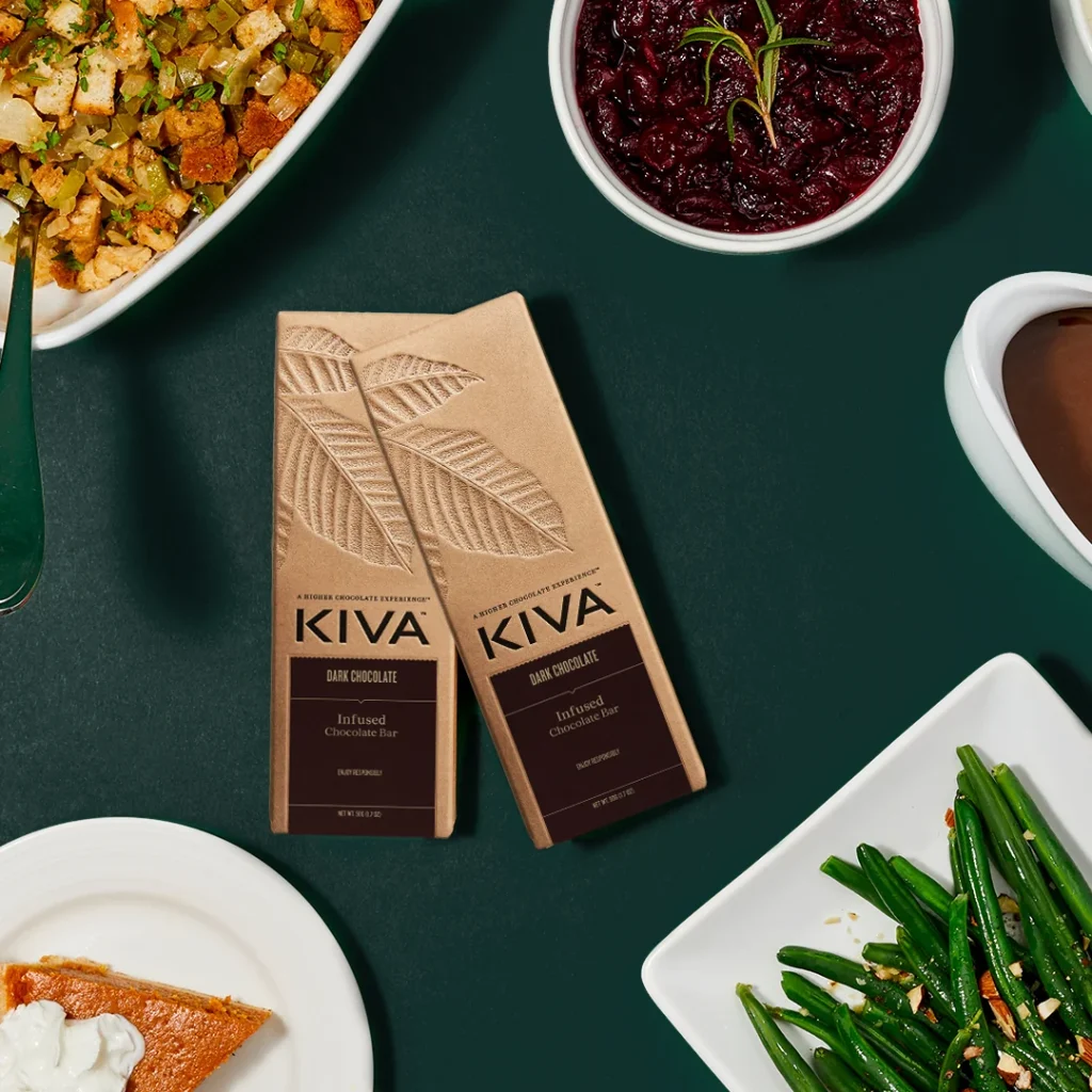 Kiva chocolates